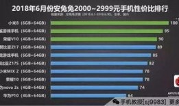 手机爆料博主排名榜最新,揭秘行业新势力崛起